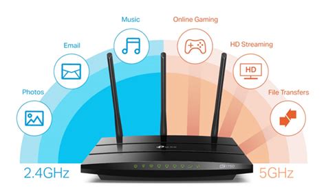 difference between wifi 6 and wifi 6e|tp link wifi 6e router.